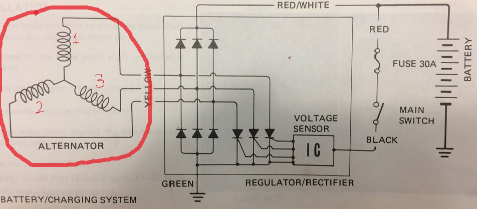 charging system eidted