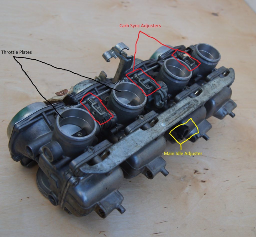 cv-carb-diagram